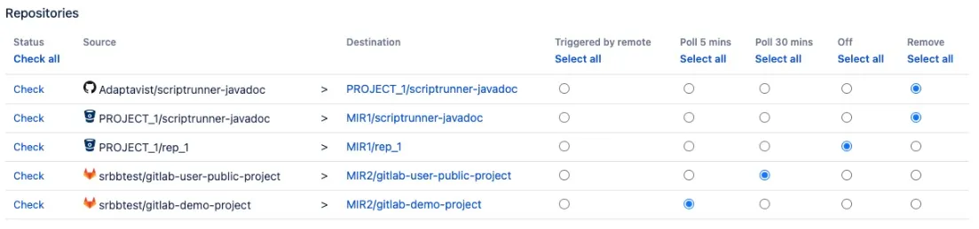 Mirrored repositories configuration page