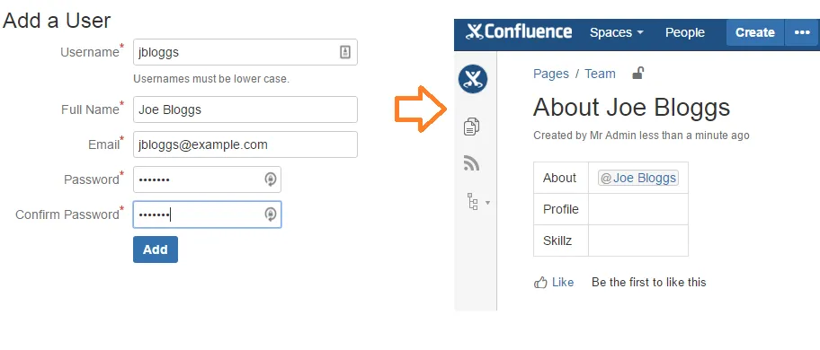 A results image, which is a Confluence page created.