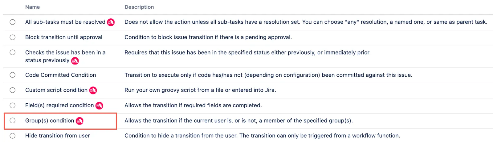 Image showing groups condition selected.