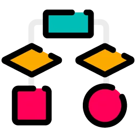 Process chart icon