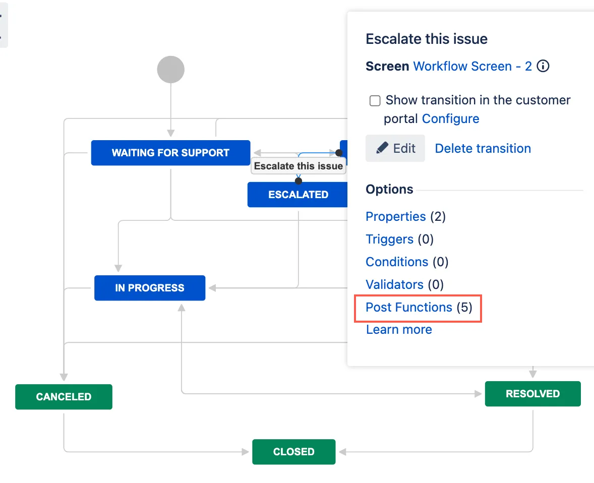 Post Functions tab on the transition.