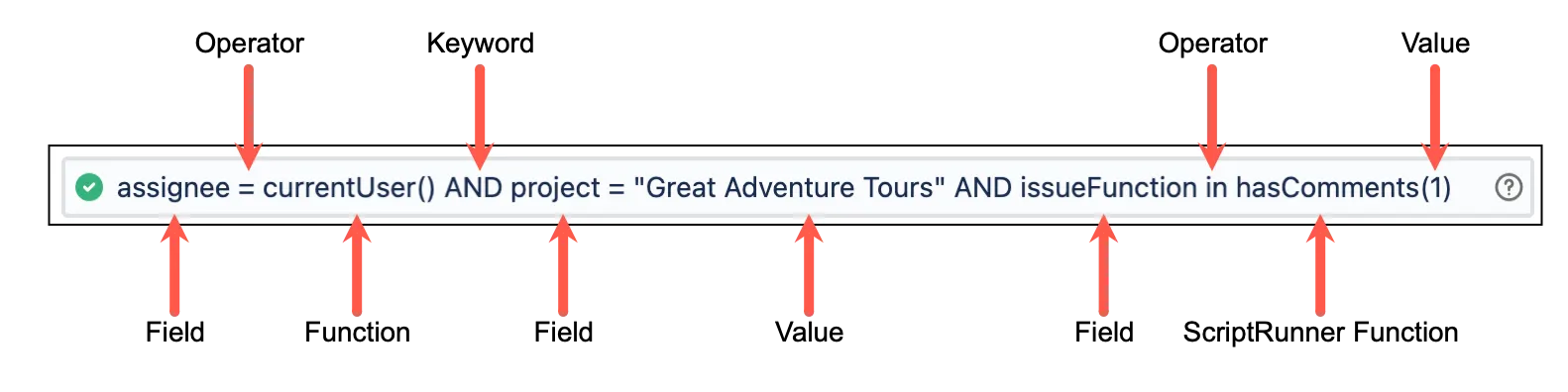 Example JQL function query in Jira