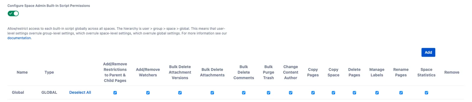 The image shows the Configuration table that appears when the feature is turned on.