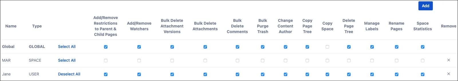 This image shows the configuration table for scenario 4.