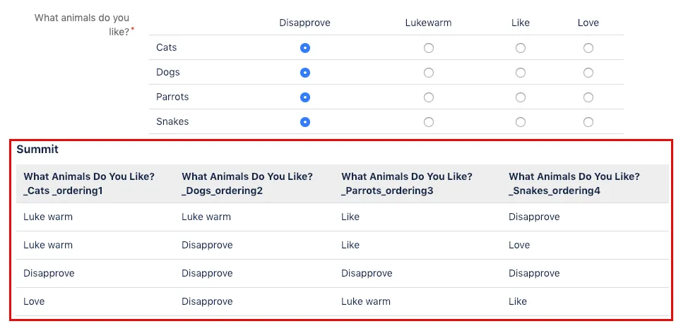 Confluence page showing the Responses Table macro displaying submitted form responses in a tabular format