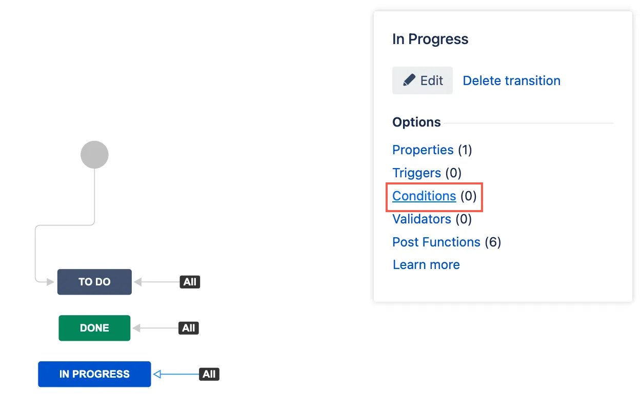 Conditions tab with Regular expression condition option