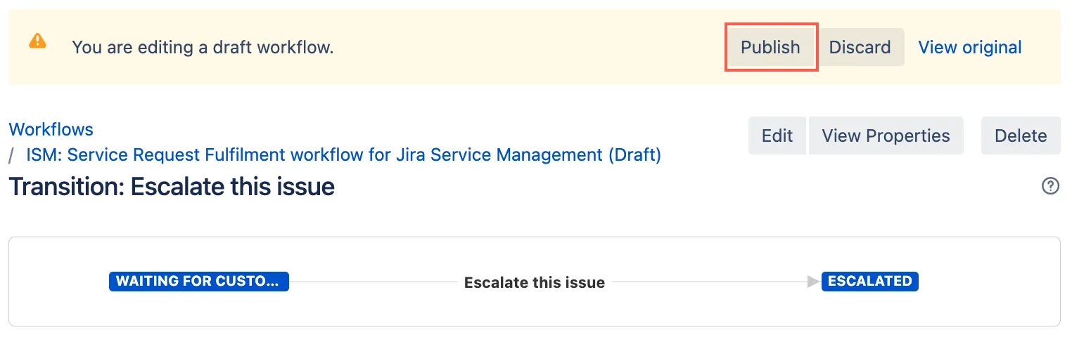 Publish workflow dialog.