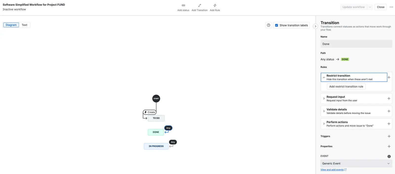 Workflow transition options with the Restrict transition panel open in Jira